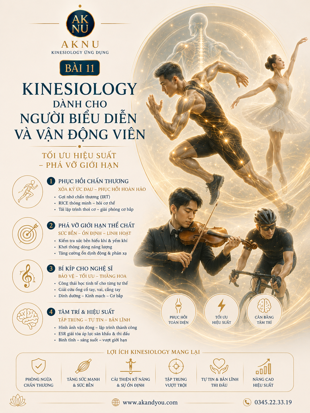 Bài 11: Kinesiology dành cho người biểu diễn và vận động viên