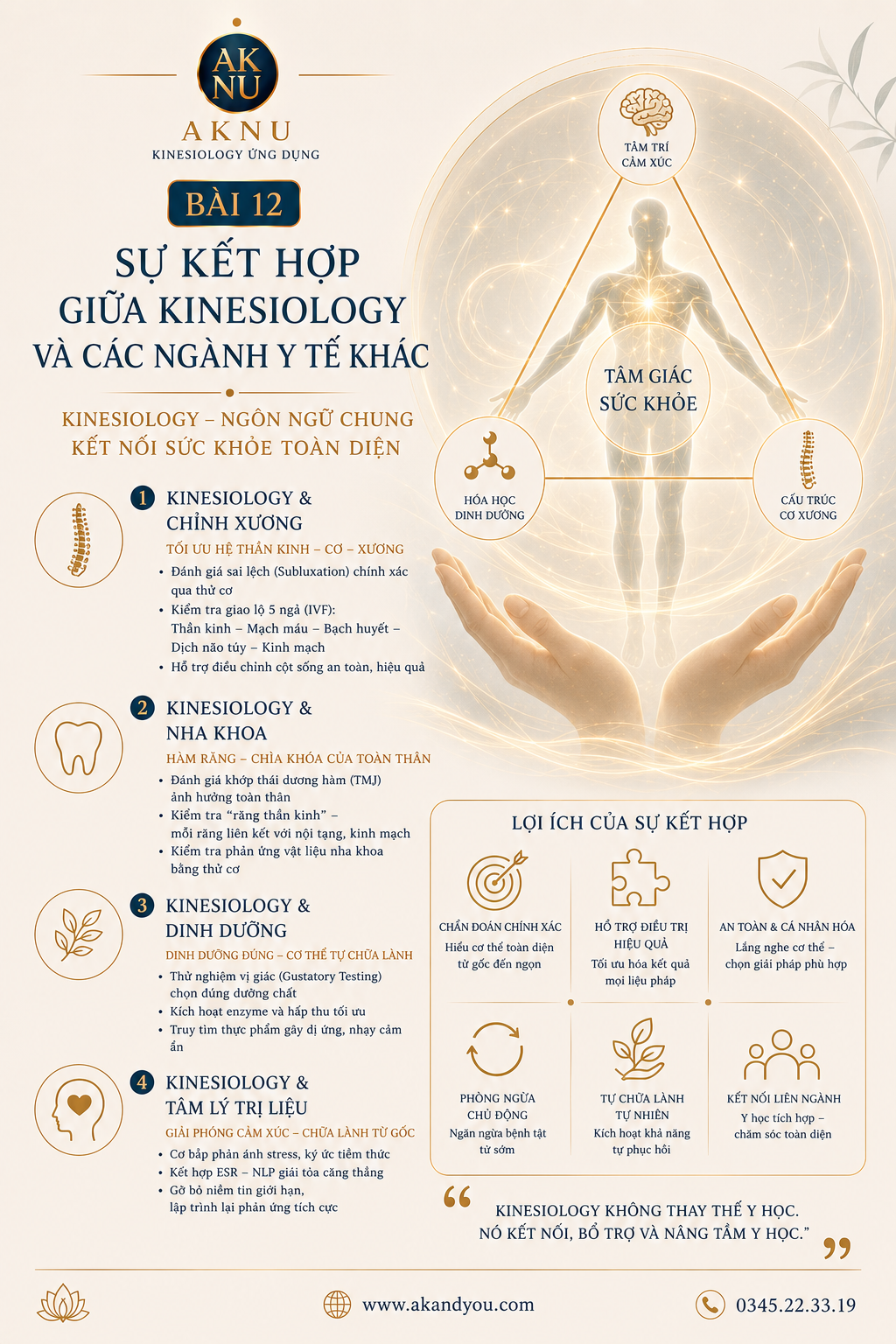 Bài 12: Sự kết hợp giữa Kinesiology và các ngành Y tế khác: Vai trò của nó trong nha khoa, chỉnh xương (chiropractic), dinh dưỡng và tâm lý trị liệu
