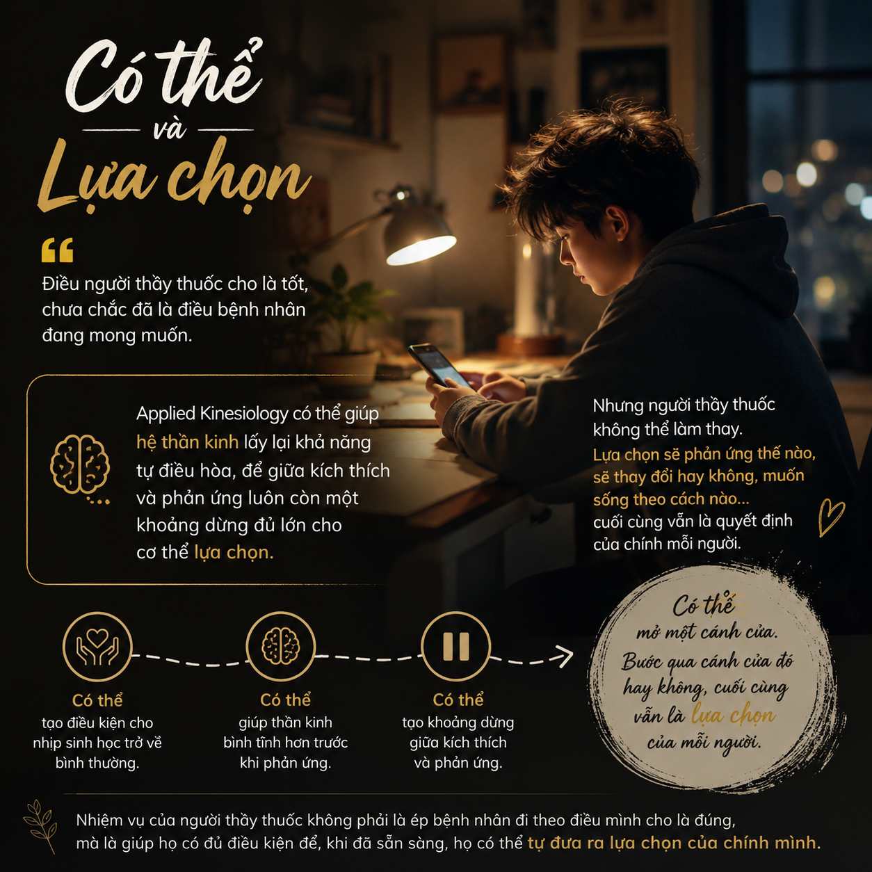 __Có thể và lựa chọn__